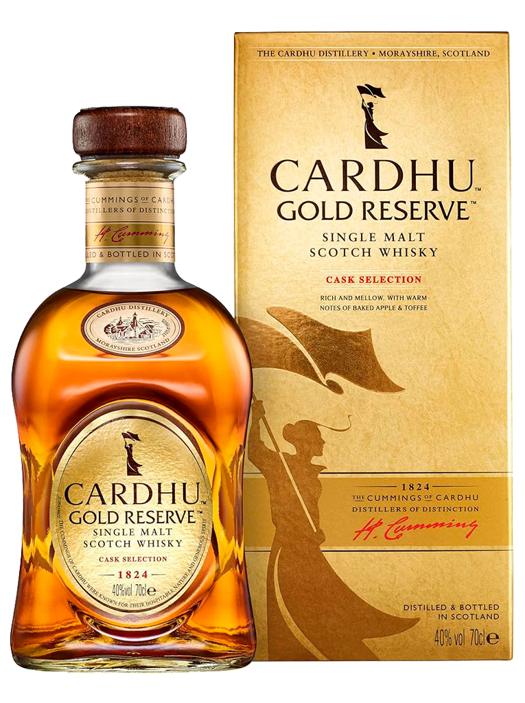 Cardhu Gold Reserve