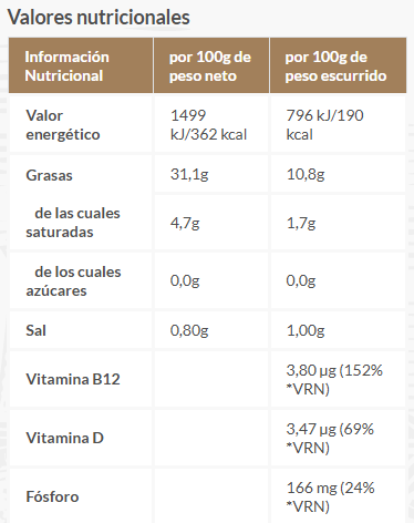 cabo de peñas filete de caballa